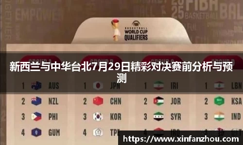 新西兰与中华台北7月29日精彩对决赛前分析与预测