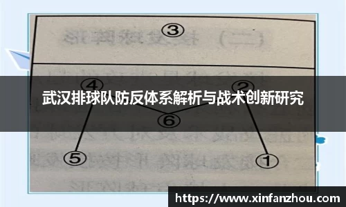 武汉排球队防反体系解析与战术创新研究