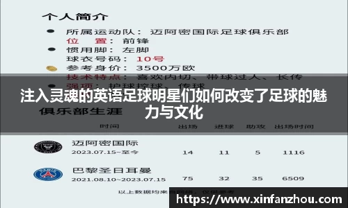 注入灵魂的英语足球明星们如何改变了足球的魅力与文化
